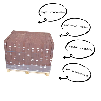 Application fields of magnesia refractory chrome brick