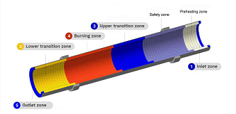 magnesia-refractory-chrome-brick.png
